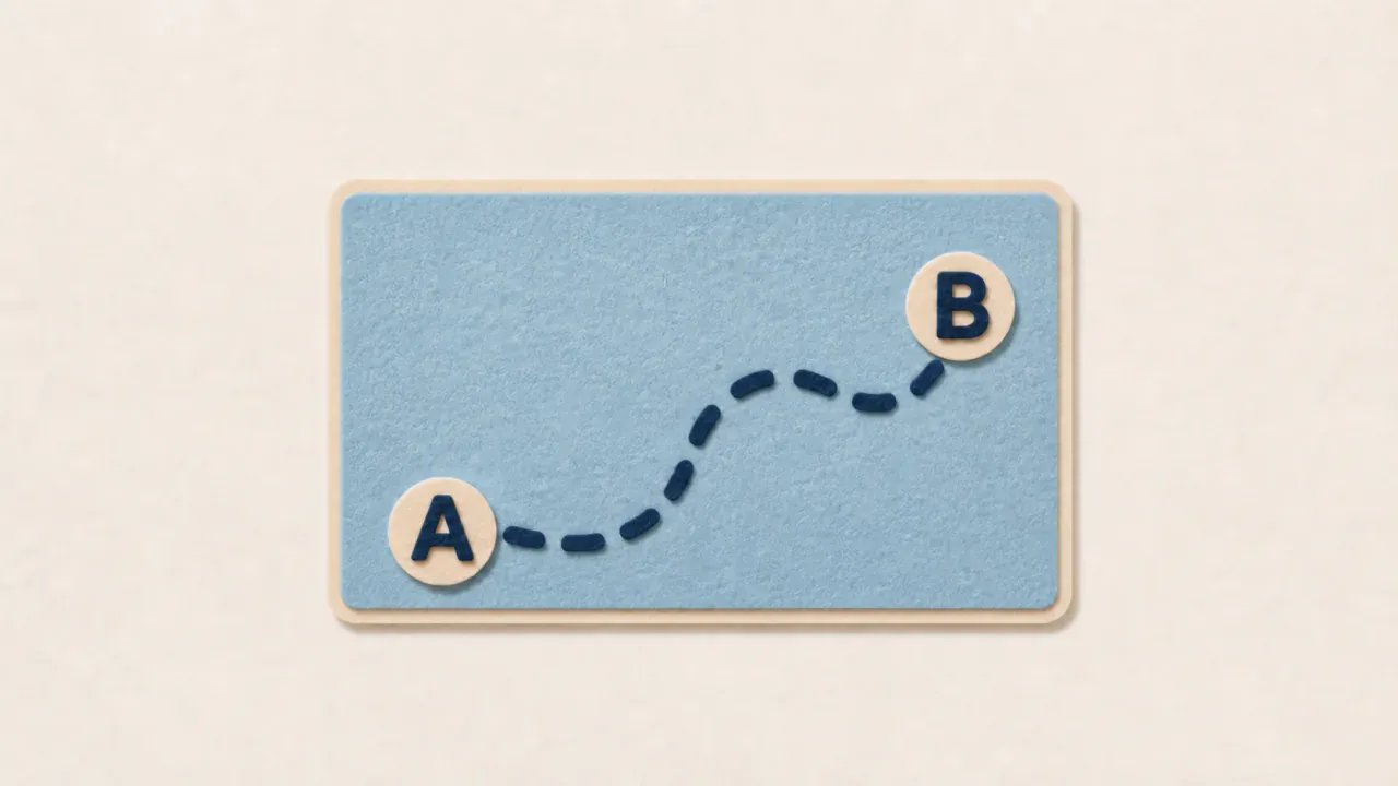A blue felt map with a dotted route from A to B